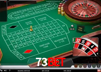 A Popularidade dos Caça-Níqueis no 73bet